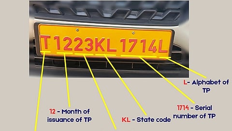 'T ' താല്ക്കാലികത്തെയാണ് സൂചിപ്പിക്കുന്നത്