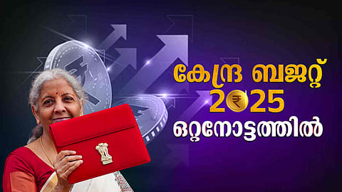 union budget 2025: HIGHLIGHTS