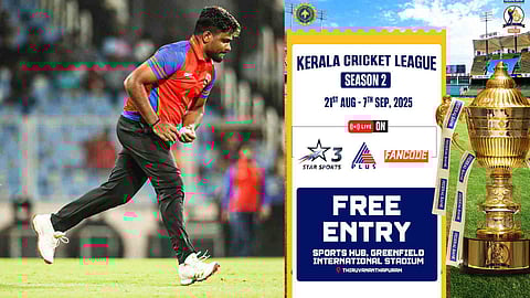 kerala cricket league