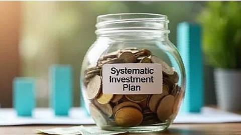 sip investment