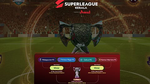 Super League Kerala 2025 Semi-Final 1 update