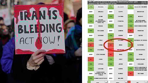 India votes against UNHRC resolution condemning Iran’s protest crackdown