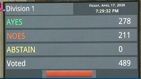 Constitutional amendment bill for women quota defeated in Lok Sabha