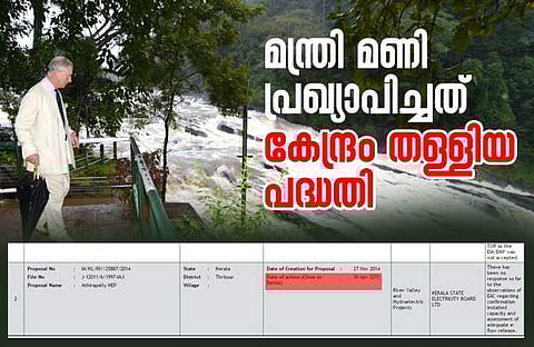 പ്രിന്സ് രാജകുമാരന് വാഴച്ചാല് സന്ദര്ശിച്ചപ്പോഴുള്ള ചിത്രം