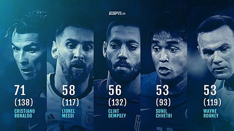 ഫോട്ടോ-ഇഎസ്പിഎന്