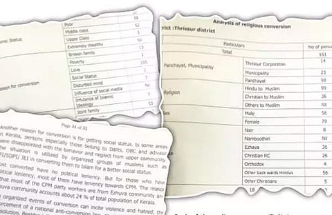 കഴിഞ്ഞ വര്ഷത്തെ 135 മതംമാറ്റങ്ങളില് 105ഉം 'ലവ് ജിഹാദ്' ; പൊലീസ് റിപ്പോര്ട്ടിലെ വിവരങ്ങള് പുറത്ത്