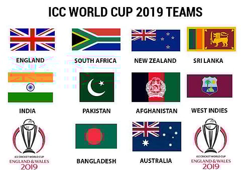 ജൂൺ 16ന് ഇന്ത്യയും പാക്കിസ്ഥാനും നേർക്കുനേർ വരുന്നു; ലോകകപ്പ് ക്രിക്കറ്റ് പോരാട്ടങ്ങള് ഇങ്ങനെ