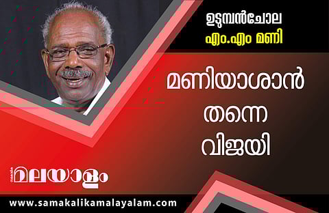 ഏലക്കാടുകള്ക്ക് ചുവപ്പ് നിറം, ഉടുമ്പന്ചോലയില് മണിയാശാന് തരംഗം; ലീഡ് 17,000 കടന്നു