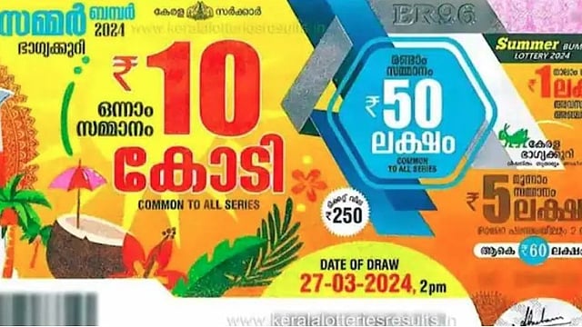 സമ്മര് ബമ്പര് ലോട്ടറി ഫലം പ്രഖ്യാപിച്ചു