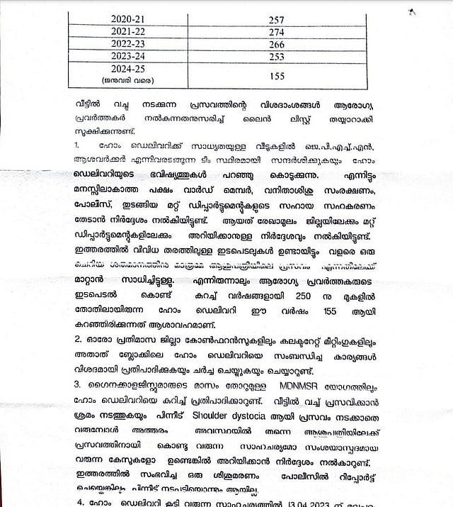 വിവരാവാകാശ രേഖപ്രകാരം ലഭിച്ച മറുപടി