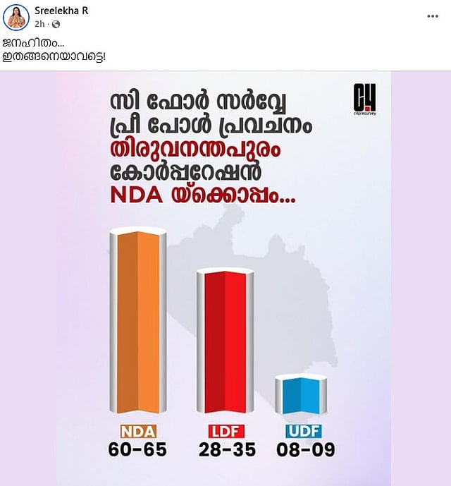 fb post
