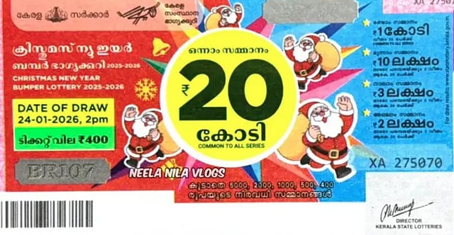 20 കോടിയുടെ ഭാഗ്യശാലിയെ ഇന്നറിയാം; ക്രിസ്മസ് പുതുവത്സര ബമ്പര് ഭാഗ്യക്കുറി നറുക്കെടുപ്പ് ഉച്ചയ്ക്ക് രണ്ടിന്