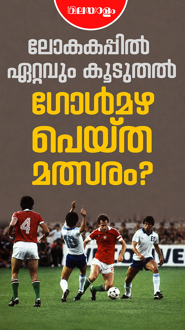 ഒറ്റക്കളി '12 ​ഗോളുകൾ | Fifa World Cup Records