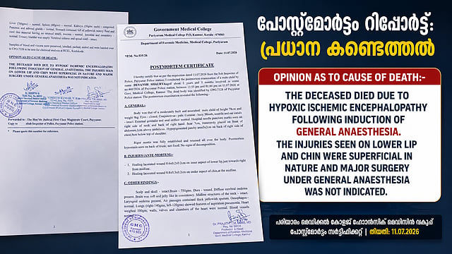 ഒന്നര വയസ്സുകാരന്റെ മരണം: അനസ്തേഷ്യ നൽകിയതിൽ ഗുരുതര വീഴ്ചയെന്ന് പോസ്റ്റ്‌മോർട്ടം റിപ്പോർട്ട്