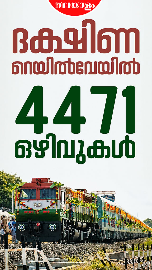 ദക്ഷിണ റെയിൽവേയിൽ 4471 ഒഴിവുകൾ | Southern Railway | Apprentice Recruitment 2026