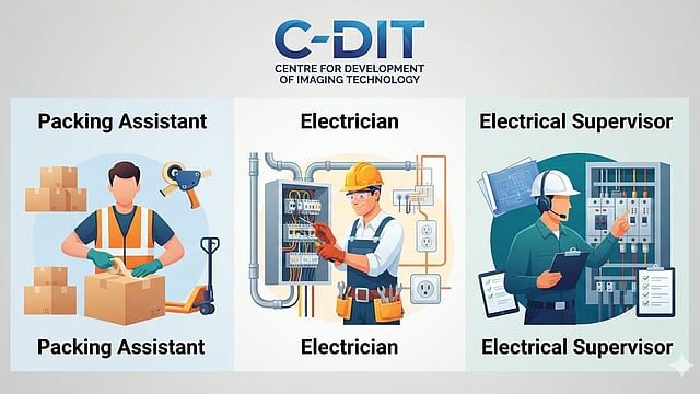 C-DIT: പത്താം ക്ലാസ് യോഗ്യതയുണ്ടോ?, പാക്കിങ് അസിസ്റ്റന്റ് മുതൽ ഇലക്ട്രീഷൻ വരെ; 29 ഒഴിവുകൾ