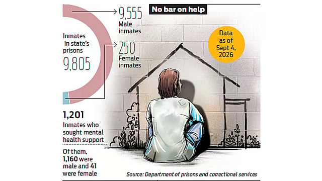 jail mental support