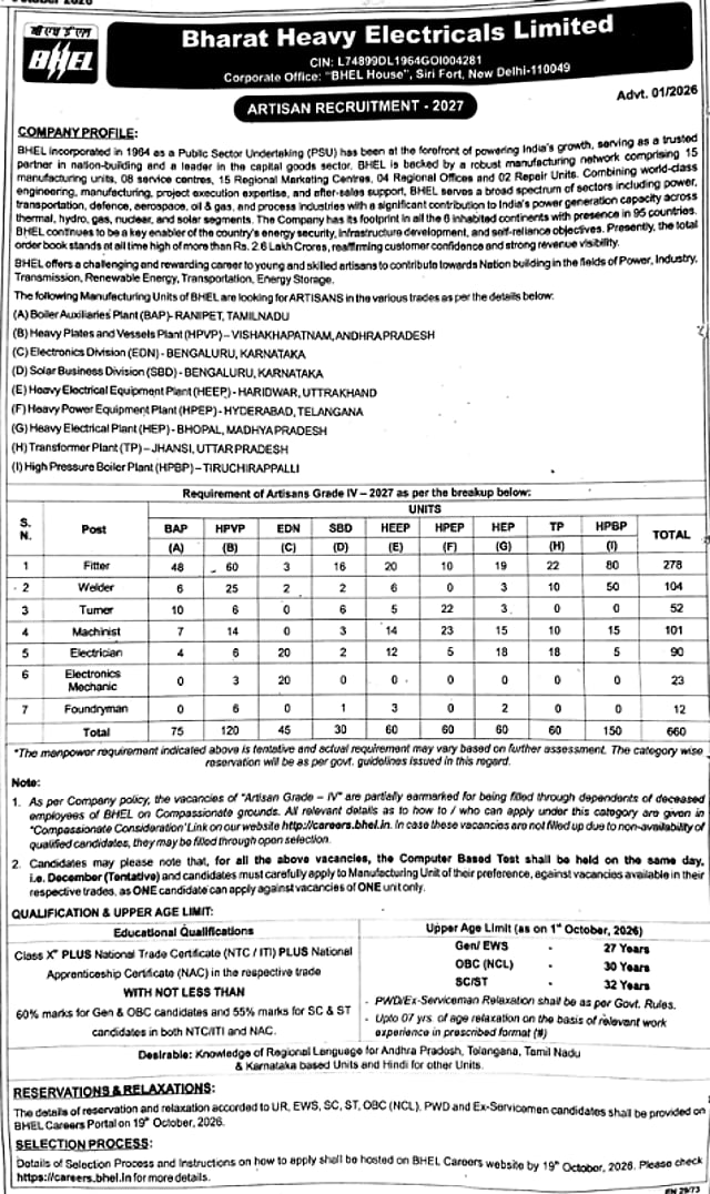 BHEL Recruitment 2026 Notification for 660 Artisan Vacancies