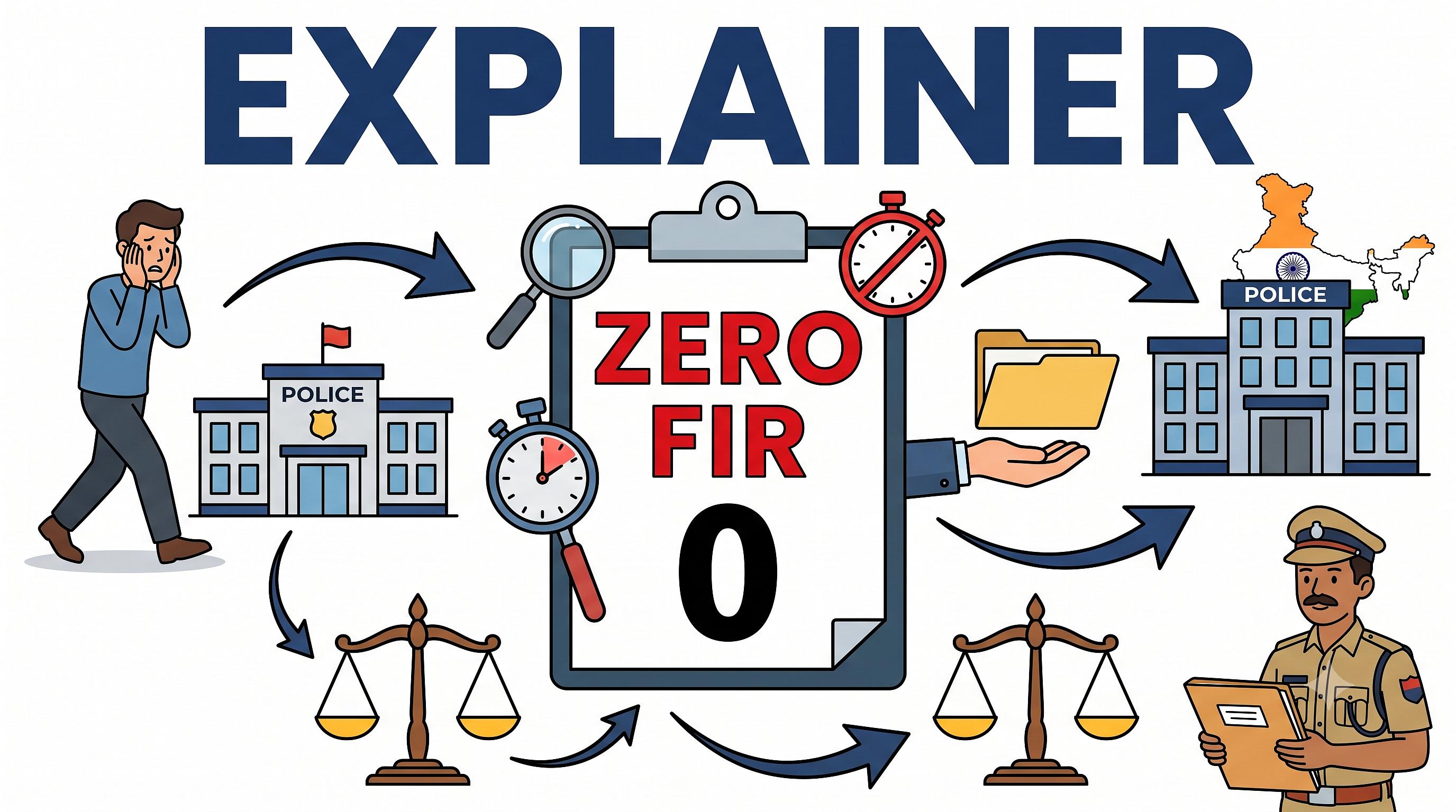 Legal Explainer|എന്താണ് സീറോ എഫ്ഐആർ? ആതിരയുടെ പരാതിക്ക് പിന്നാലെ ചർച്ചയായി നിയമവശങ്ങൾ