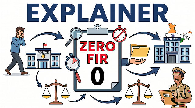 Legal Explainer|എന്താണ് സീറോ എഫ്ഐആർ? ആതിരയുടെ പരാതിക്ക് പിന്നാലെ ചർച്ചയായി നിയമവശങ്ങൾ