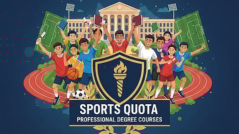 CEE-KEAM 2026, Kerala Sports Council, Sports Quota Admission to Professional Courses