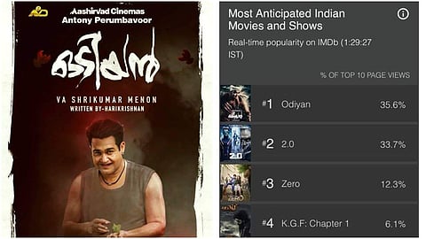 ഒടിയന് മുന്നിൽ ഇനിയെല്ലാം പഴങ്കഥ; ലാലേട്ടൻ രജനിയേയും ഷാരൂഖിനേയും കടത്തിവെട്ടി