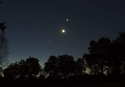 തെക്കുപടിഞ്ഞാറന്‍ മാനത്ത് ഗ്രഹങ്ങളുടെ ചുംബന കാഴ്ച ഇന്ന് മുതല്‍; ദശകത്തിലെ അവസാന വ്യാഴ-ശുക്ര സംഗമം