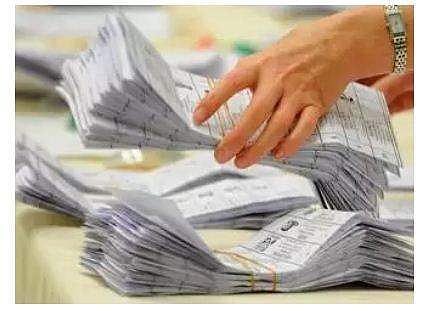 സ്‌പെഷ്യല്‍ ബാലറ്റ് വിതരണം നാളെ മുതല്‍; അപ്പോള്‍ തന്നെ വോട്ട് രേഖപ്പെടുത്താം; സ്പീഡ് പോസ്റ്റ് അയക്കുന്നര്‍ക്ക് തപാല്‍ ചാര്‍ജ്ജ് ഇല്ല