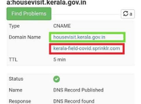 സ്പ്രിംഗ്ളർ വിവാദം; അത്തരം കാര്യങ്ങളുടെ പിന്നാലെ പോകാന്‍ സമയമില്ല; വിവരങ്ങൾ ഐടി വകുപ്പ് നൽകും; മുഖ്യമന്ത്രി