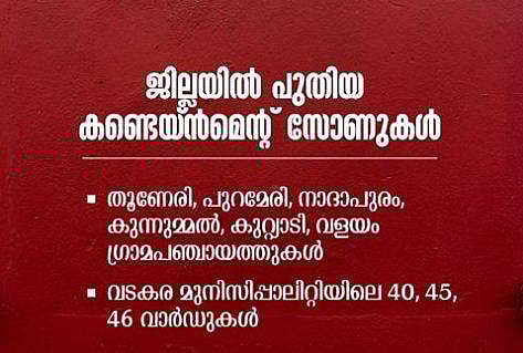 തൂണേരിയില്‍ കോവിഡ് സ്ഥിരീകരിച്ചയാളുടെ സമ്പര്‍ക്കപട്ടികയില്‍ 86 പേര്‍; ആറ് പഞ്ചായത്തുകള്‍ കണ്ടെയിന്‍മെന്റ് സോണായി പ്രഖ്യാപിച്ചു