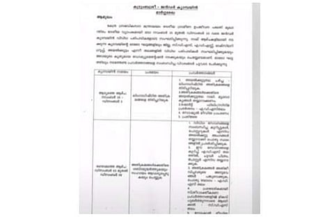 കുടുംബശ്രീയുടെ ലിംഗസമത്വ പ്രതിജ്ഞ/വീഡിയോ സ്‌ക്രീന്‍ഷോട്ട്