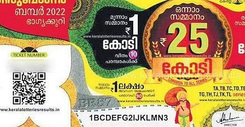 പ്രതീകാത്മക ചിത്രം