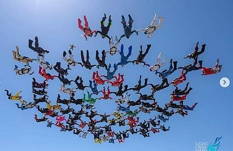 സ്‌കൈ ഡൈവിങ് ചെയ്യുന്ന സംഘം/ ചിത്രം ഇൻസ്റ്റാ​ഗ്രാം