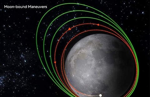 ഐഎസ്ആര്‍ഒ പങ്കുവെച്ച ചിത്രം