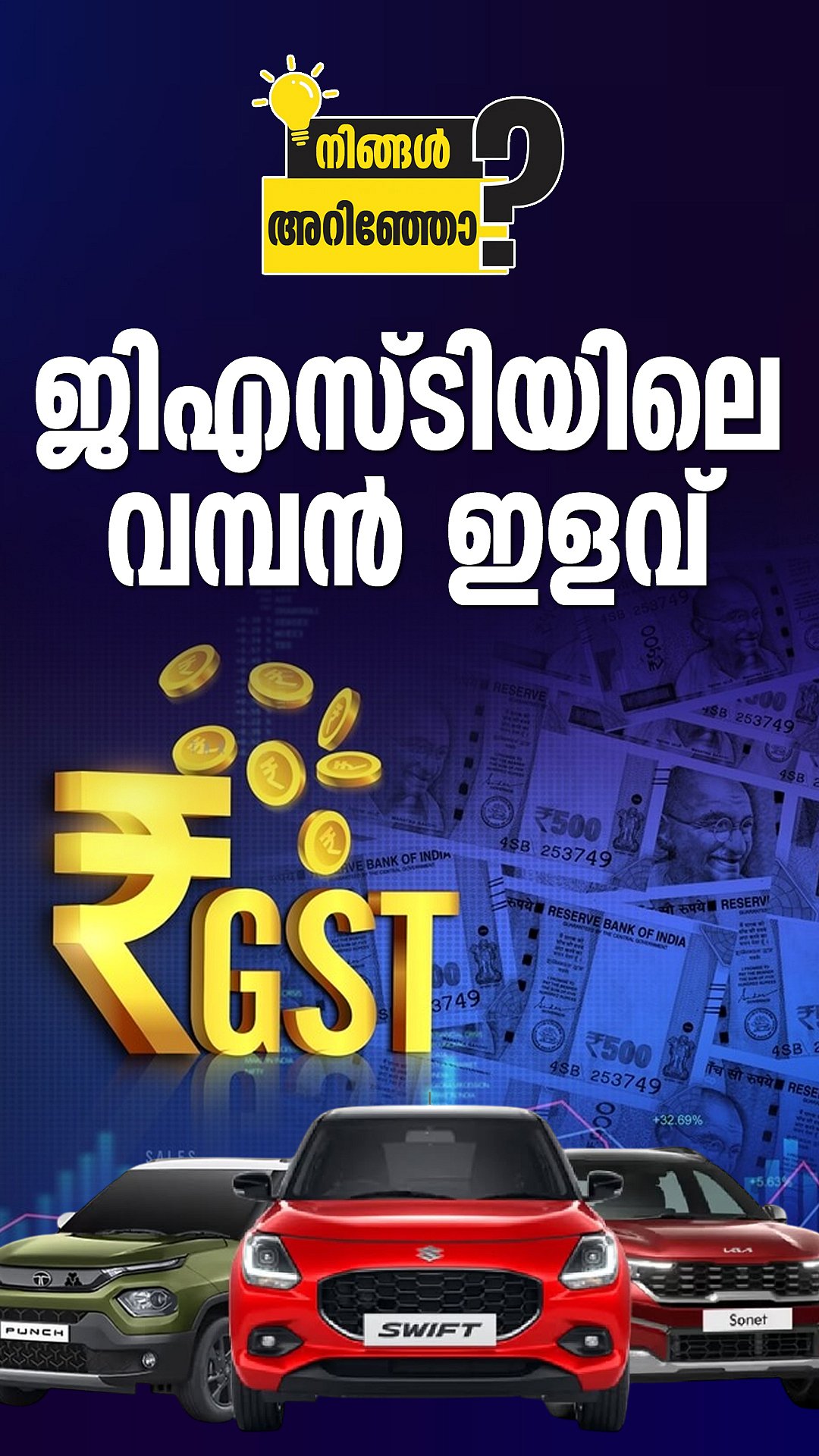 മഹീന്ദ്ര മുതൽ ടാറ്റ വരെ;വിലകുറച്ച് കാർ കമ്പനികൾ | Car Prices after GST 2.0 | GST on new Cars
