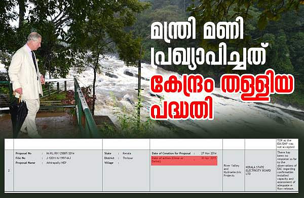 മണി നടപ്പാക്കുമെന്ന് പറയുന്നത് കേന്ദ്രം എഴുതി തള്ളിയ പദ്ധതി