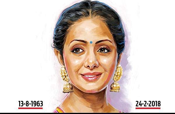 ശ്രീദേവിയുടെ മൃതദേഹം വീണ്ടും പോസ്റ്റ്മോര്ട്ടം ചെയ്തേക്കും; ദുബൈ വിടരുതെന്ന് ബോണി കപൂറിനു നിര്ദേശം