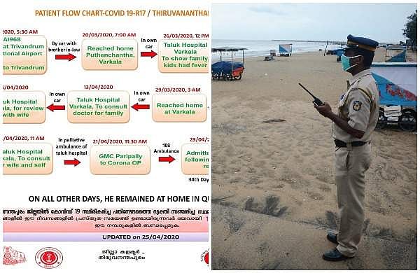 വര്‍ക്കലയില്‍ കോവിഡ് ബാധിതന്‍ ക്വാറന്റൈന്‍ നിര്‍ദേശങ്ങള്‍ ലംഘിച്ചു; മൂന്ന് ആശുപത്രികളിലെത്തി, റൂട്ട് മാപ്പ് പുറത്തുവിട്ടു